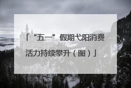 “五一”假期弋阳消费活力持续攀升（图）