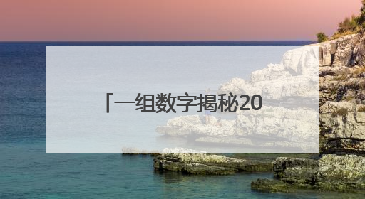 一组数字揭秘2025中国（长春）航天太空科普展