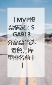 MVP投票情况：SGA913分高票当选 老詹、库里排名前十